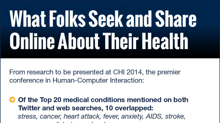 Seeking and Sharing Health Information Online Seeking and Sharing Health Information Online