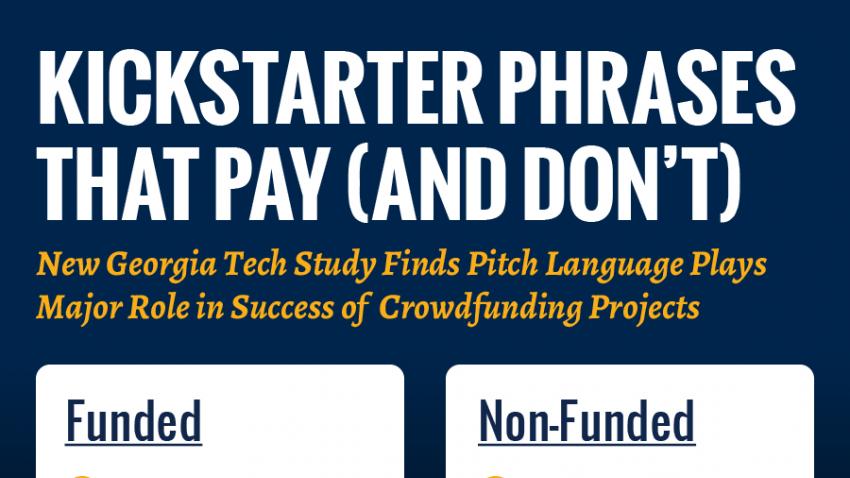 Kickstarter Phrases that Pay (and Don't) Kickstarter Phrases that Pay (and Don't)