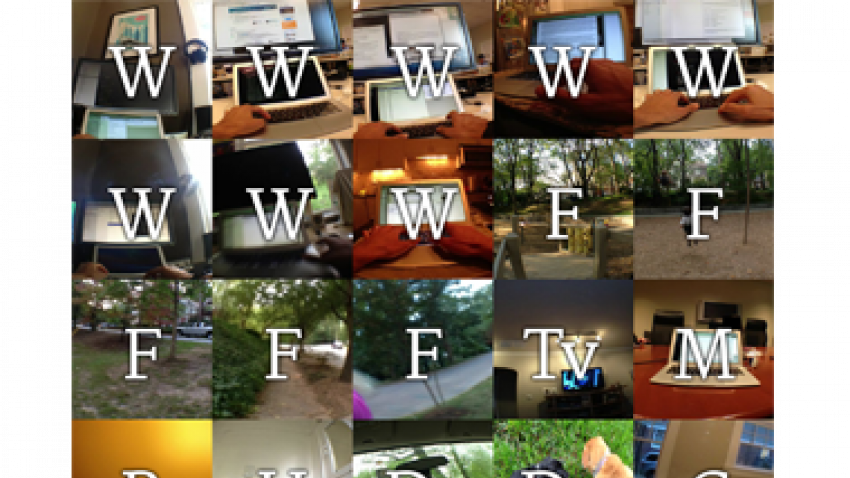 UBICOMP 2015 UBICOMP 2015
